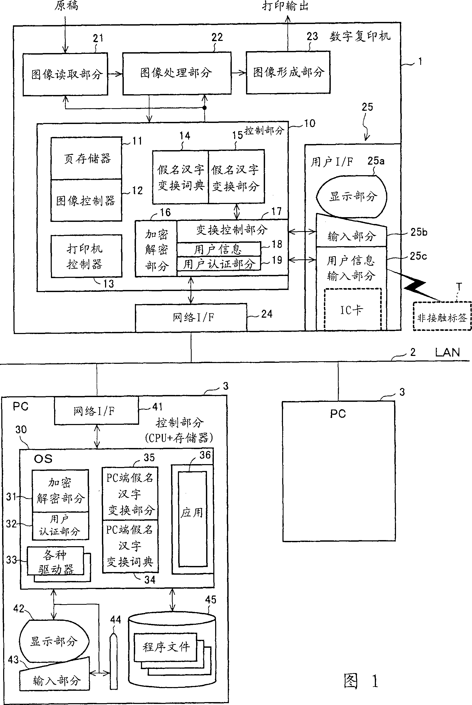 Information processing apparatus, computer, information processing system, and information processing method