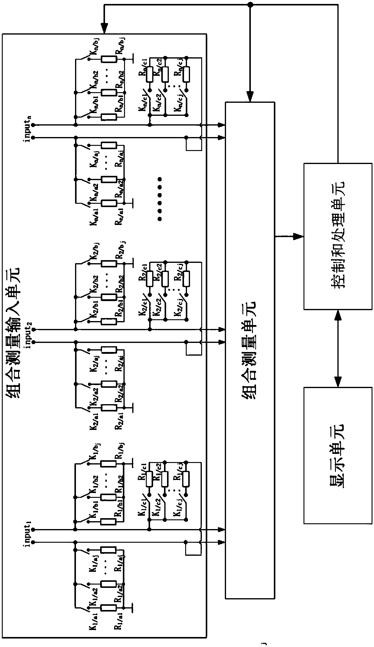 System and method for fault diagnosis and fault positioning of plurality of metal couple insulation structures