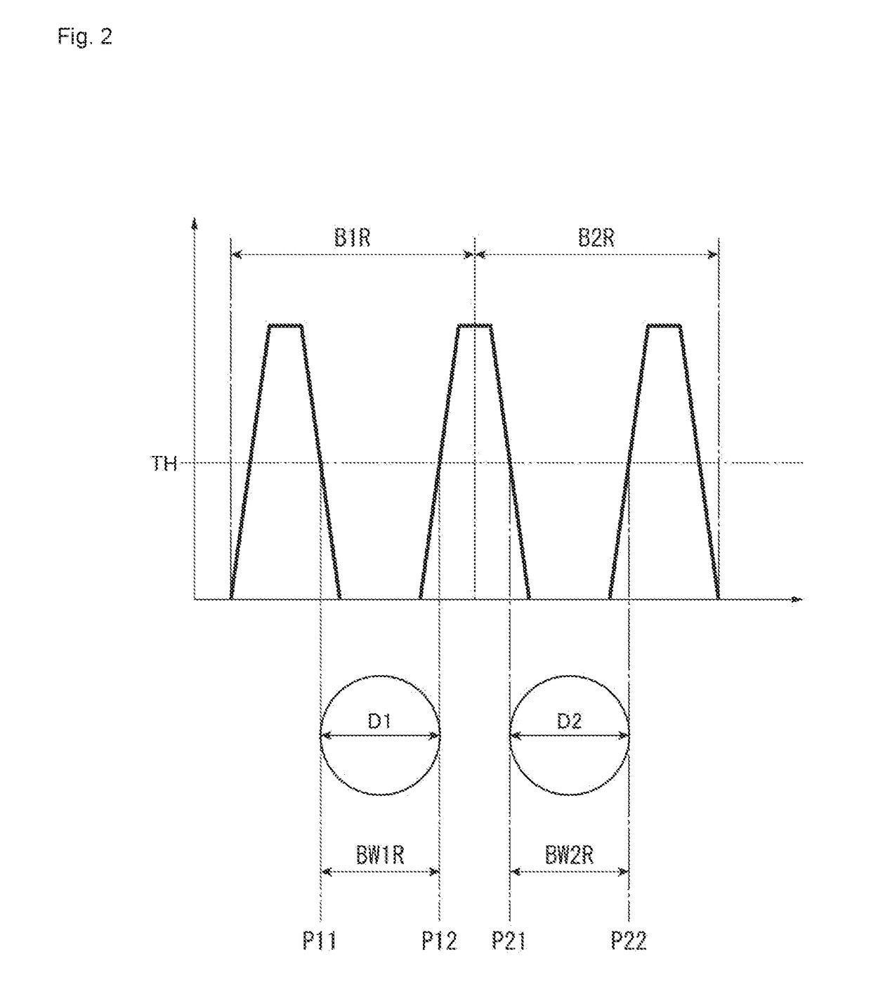 Optical measuring method and measuring apparatus for external dimension