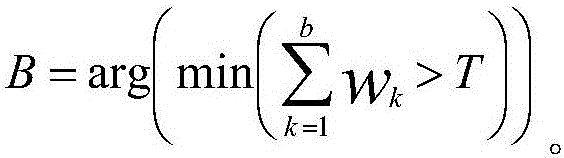 Traffic flow counting method for expressway