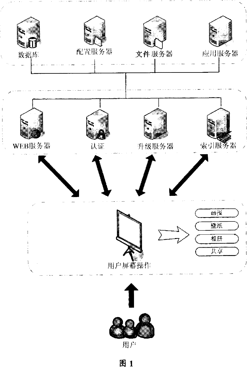 System and method for displaying network information by computer background screen