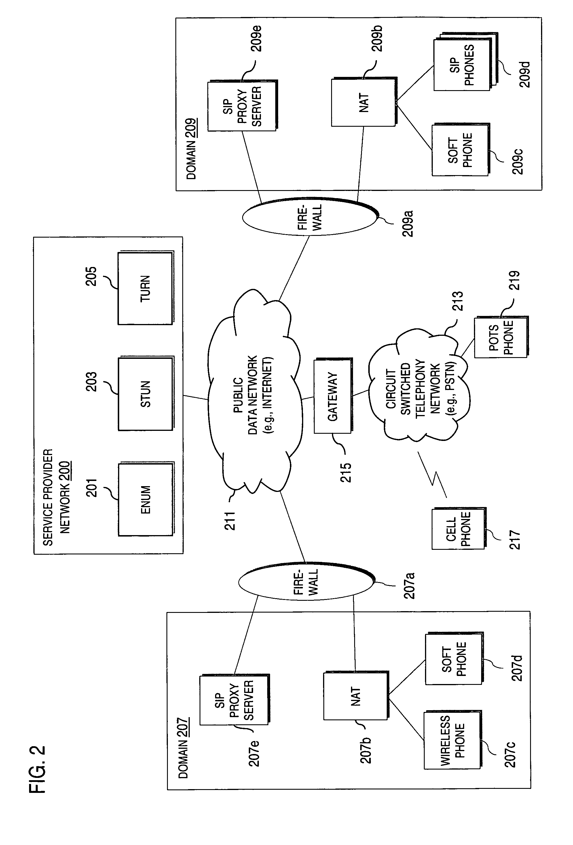 Method and system for providing interdomain traversal in support of packetized voice transmissions