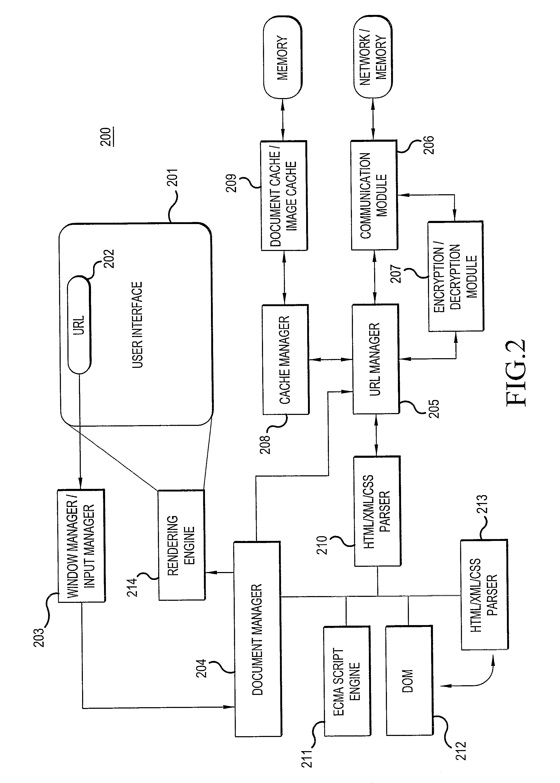 Method and device for dynamically wrapping text when displaying a selected region of an electronic document
