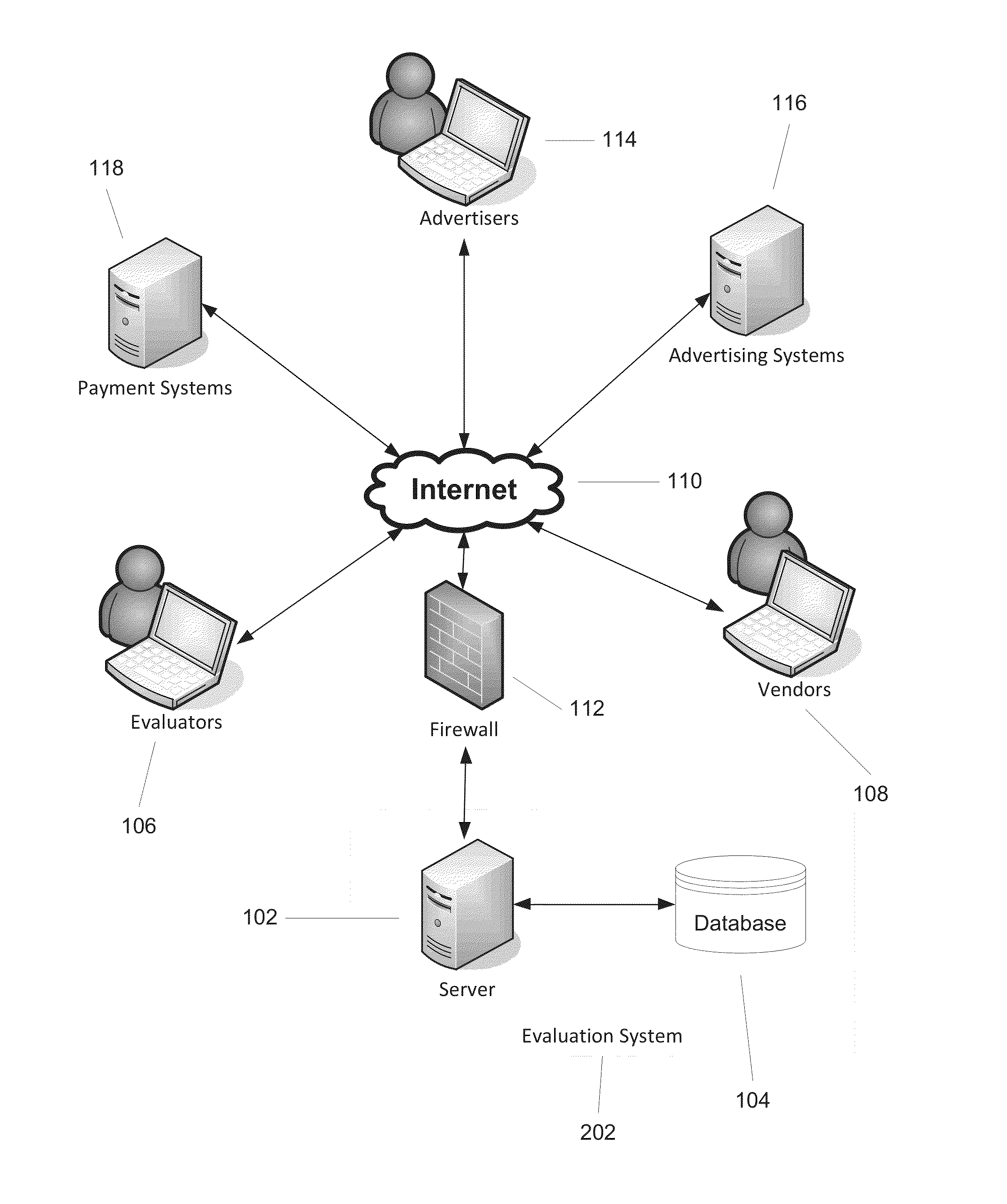 Systems and methods for obtaining marketing and sales information from the evaluation of products for purchase