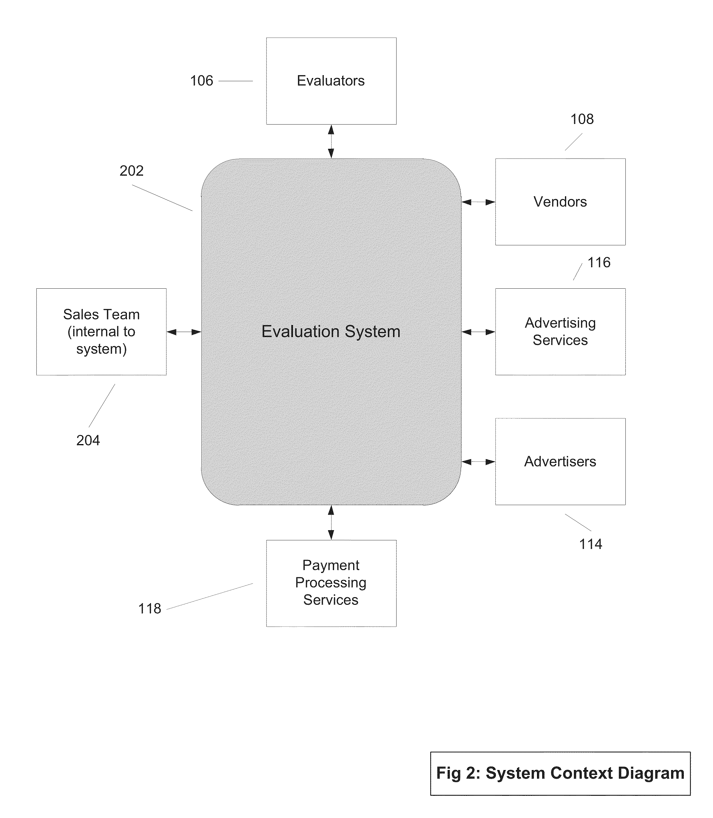 Systems and methods for obtaining marketing and sales information from the evaluation of products for purchase