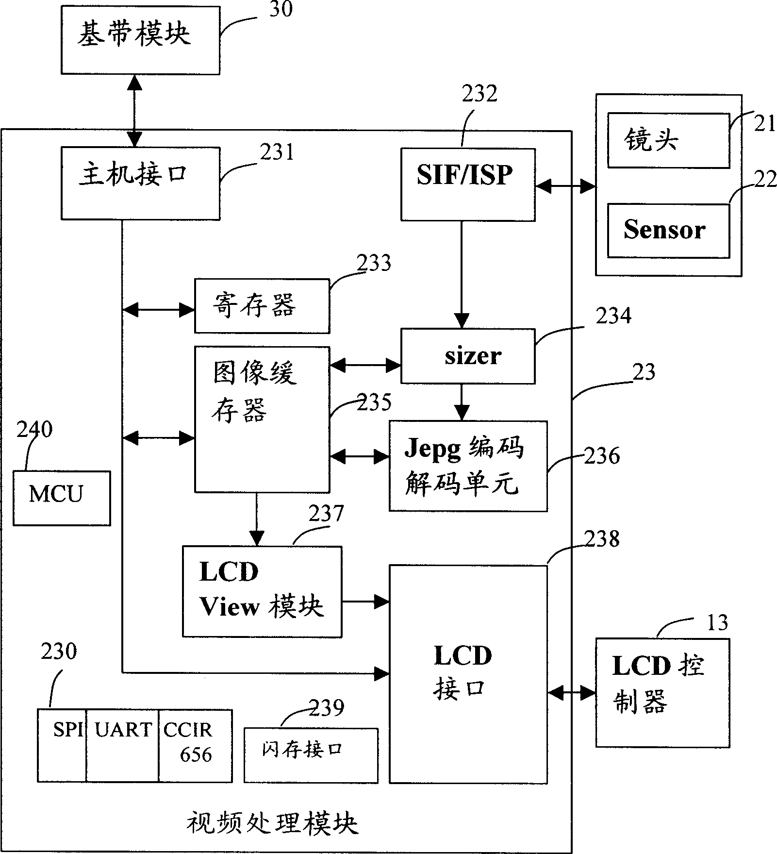 Mobile communication terminal device with pickup head