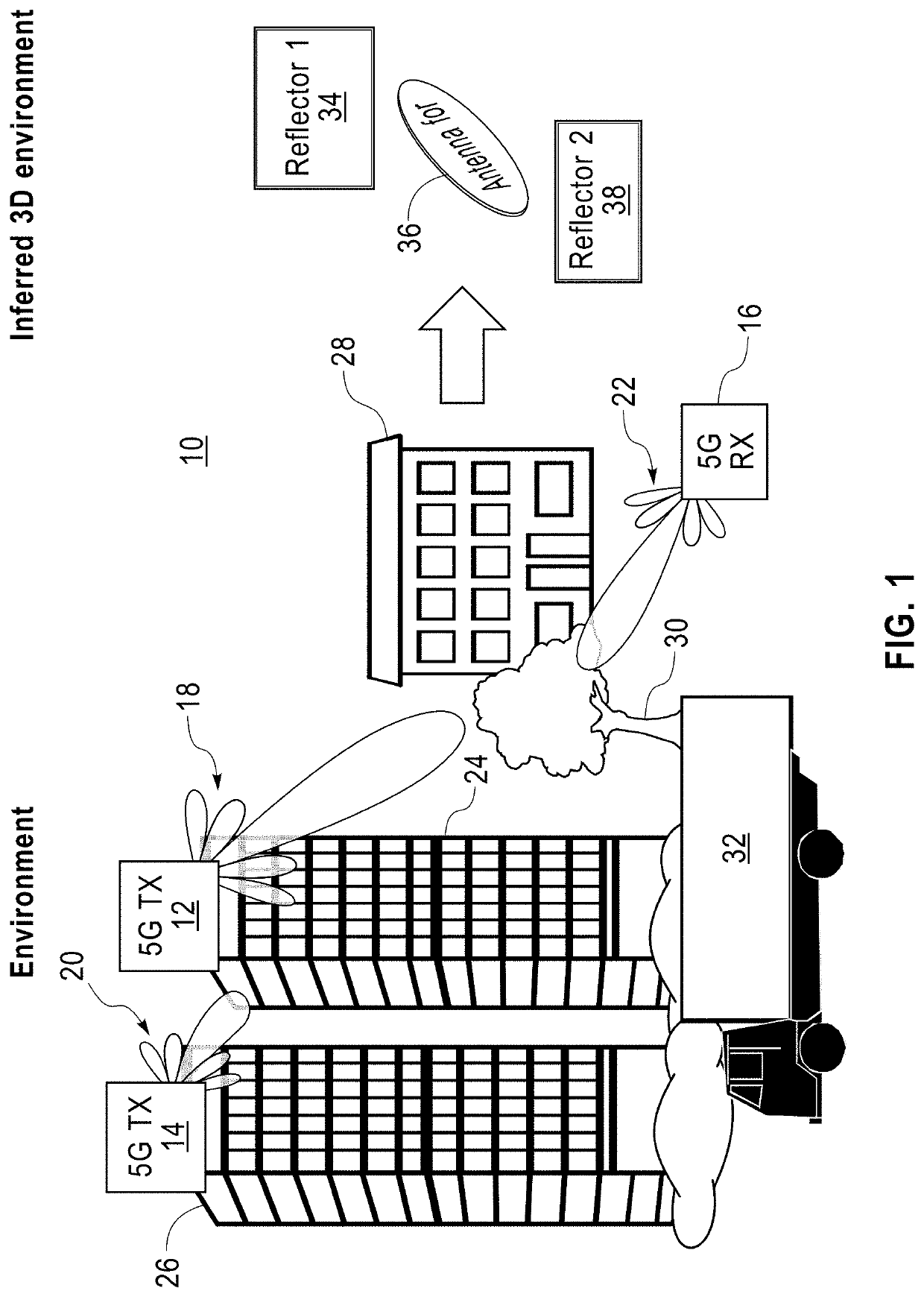 Method for extracting environment information leveraging directional communication