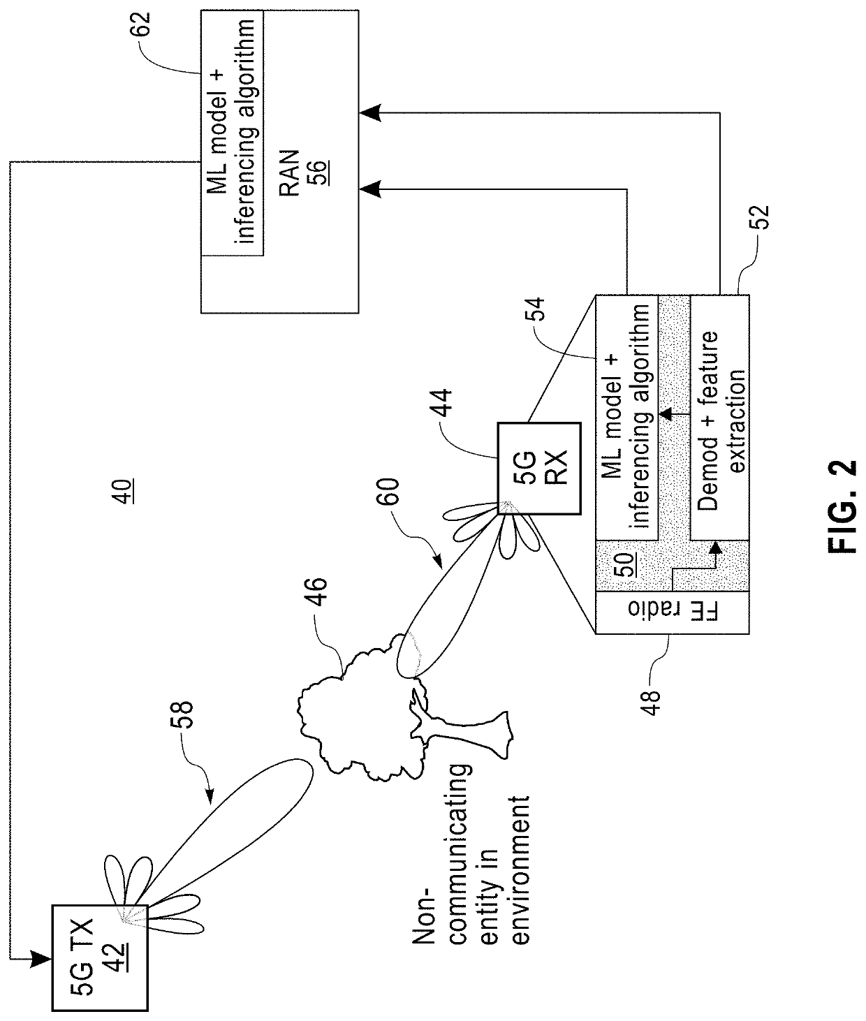 Method for extracting environment information leveraging directional communication