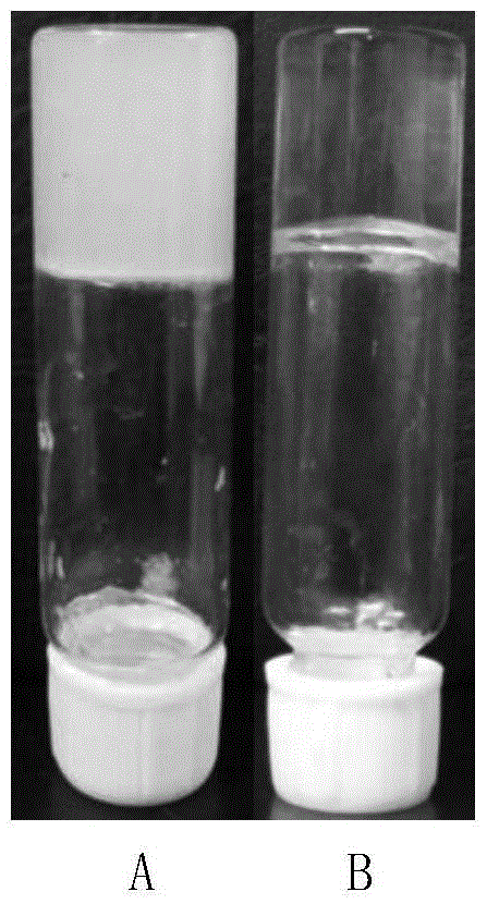 Acetal-substituted glucosamide, preparation method and method for preparing supramolecular gel