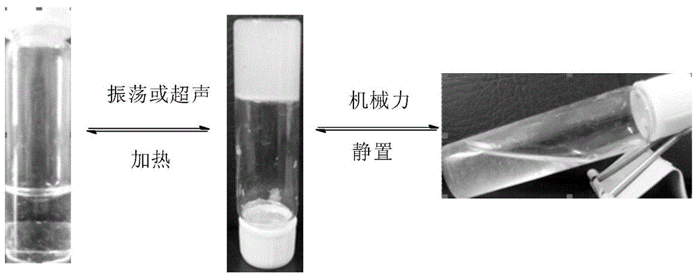 Acetal-substituted glucosamide, preparation method and method for preparing supramolecular gel