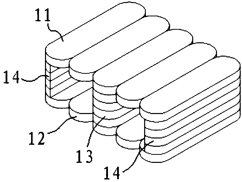 A planar transformer