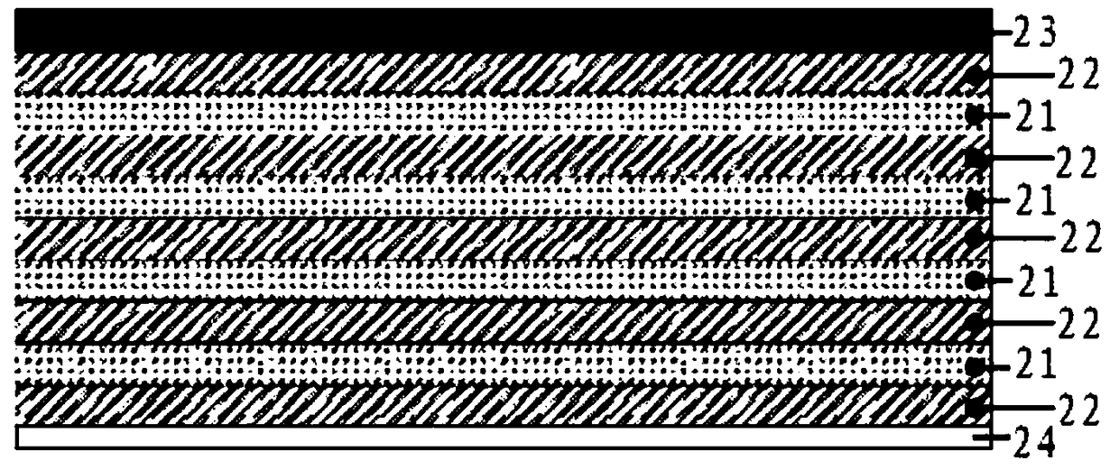 A planar transformer