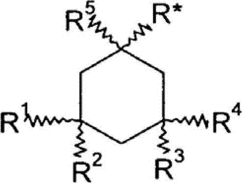 Gel formulations for the topical use of 1-amino-alkylcyclohexane derivatives