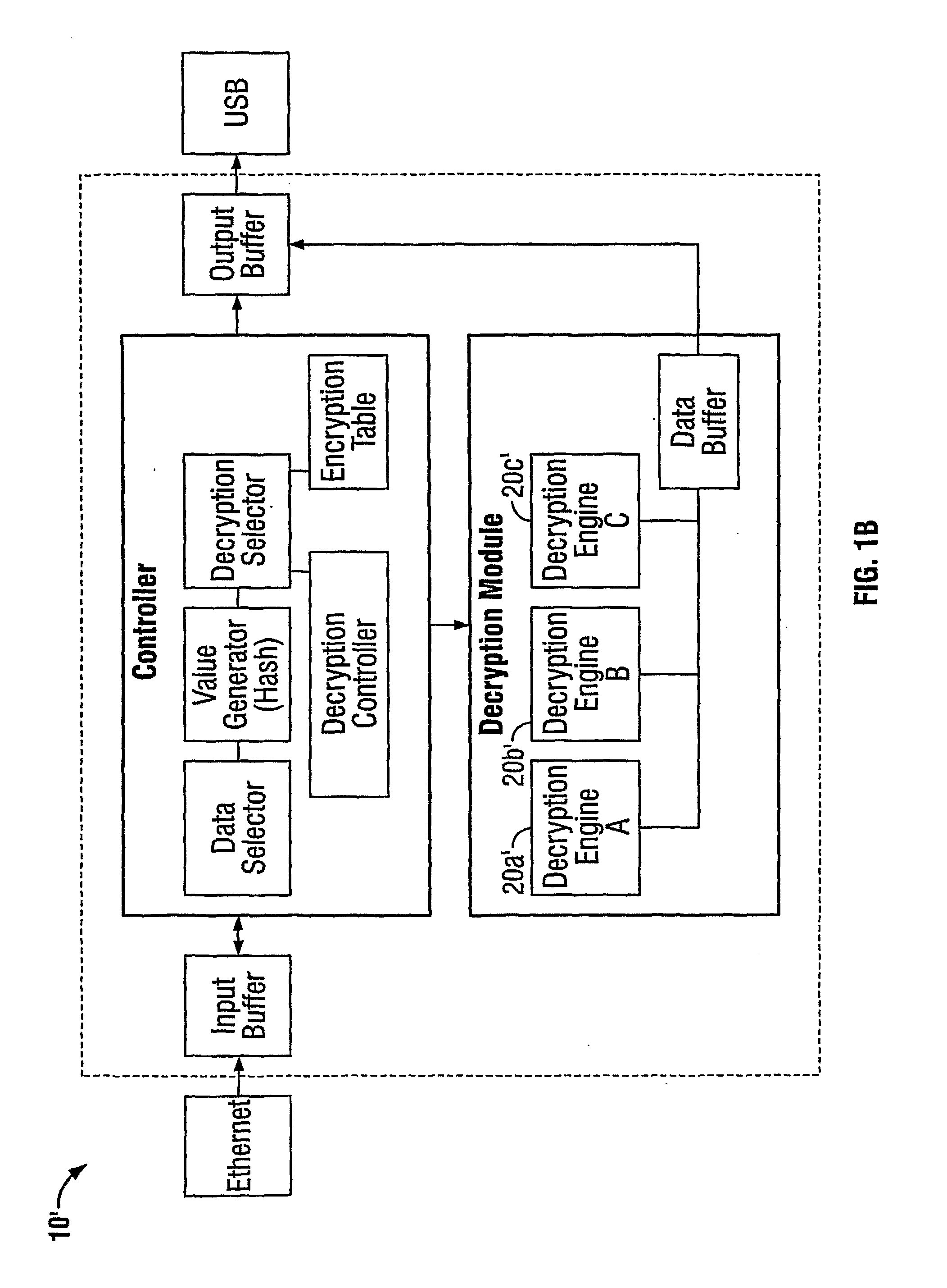 Method and apparatus for cryptographically processing data