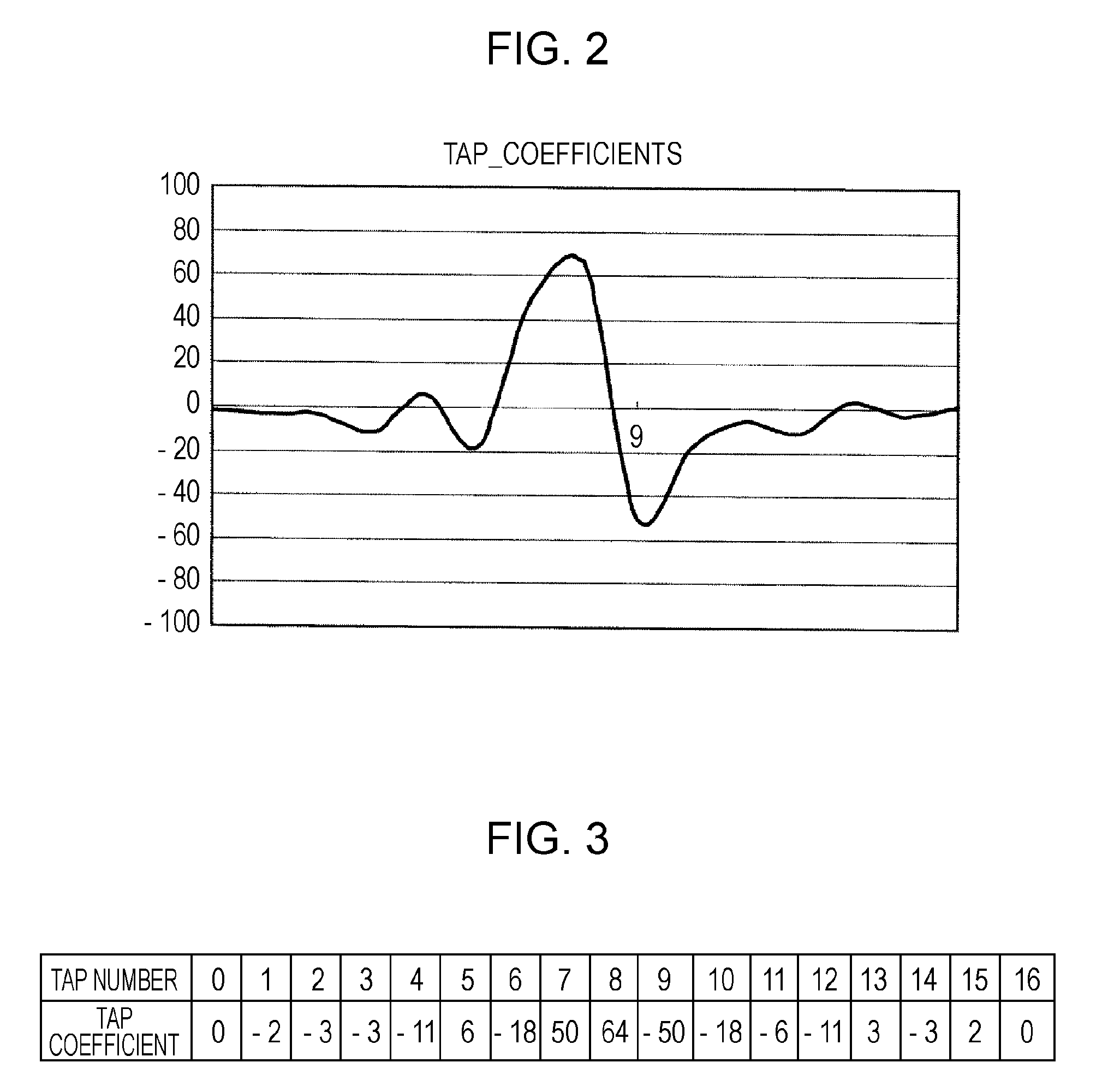 Tracking error signal detection device and optical disc apparatus