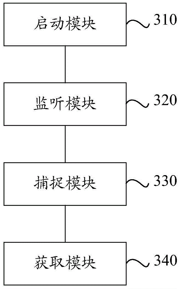 Game data dynamic object capture method and device