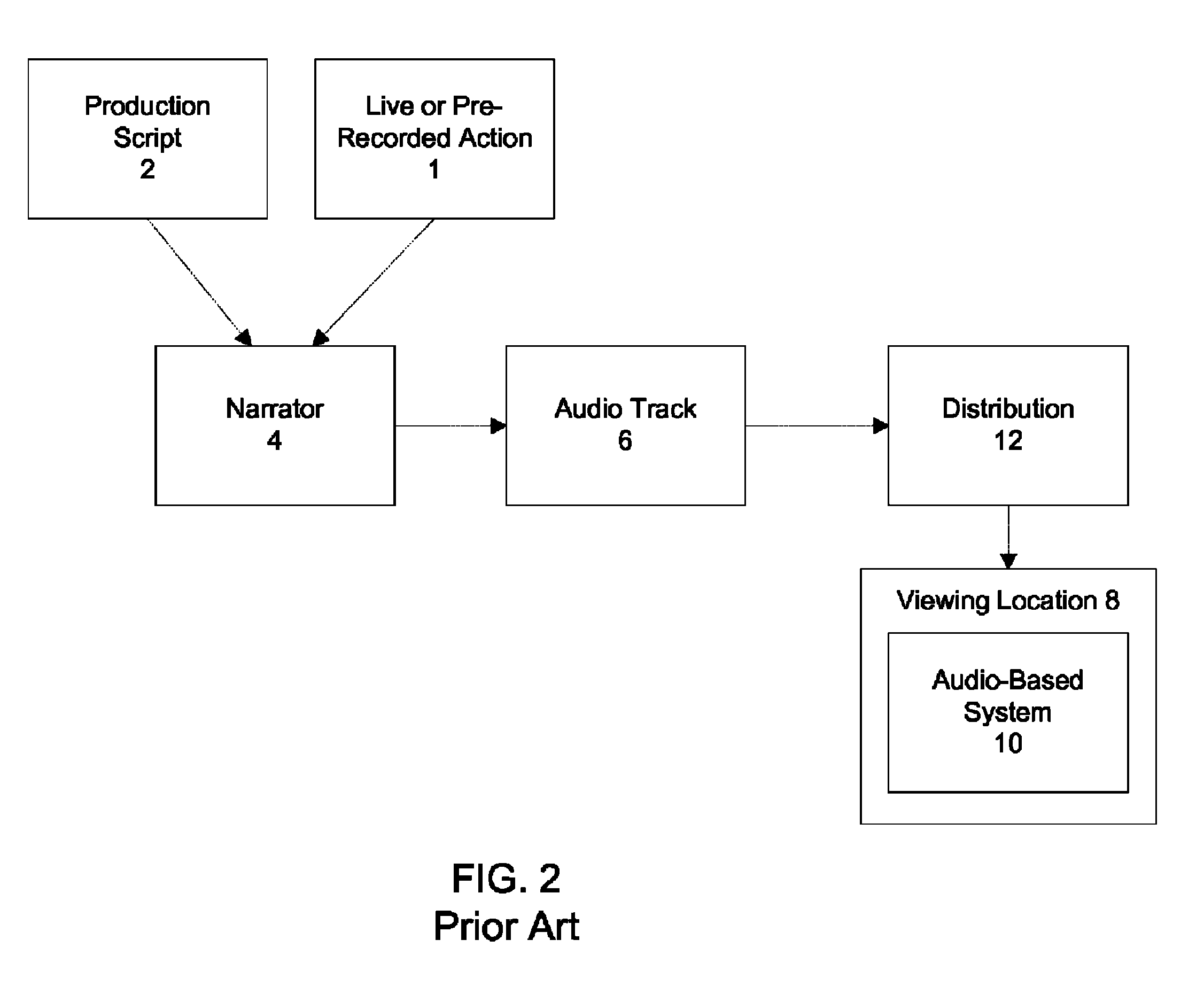 Method and process for text-based assistive program descriptions for television