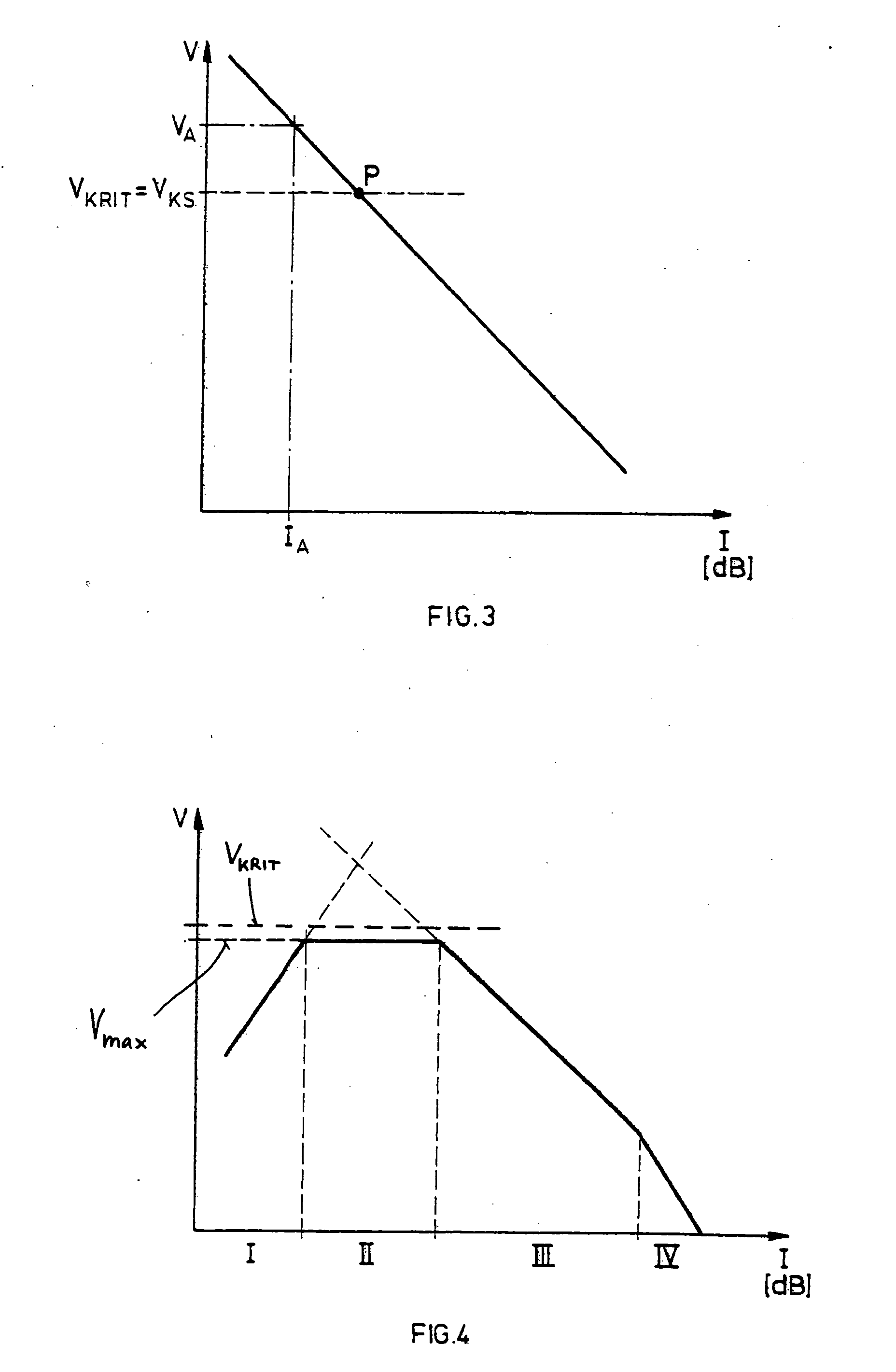 Method to determine a feedback threshold in a hearing device