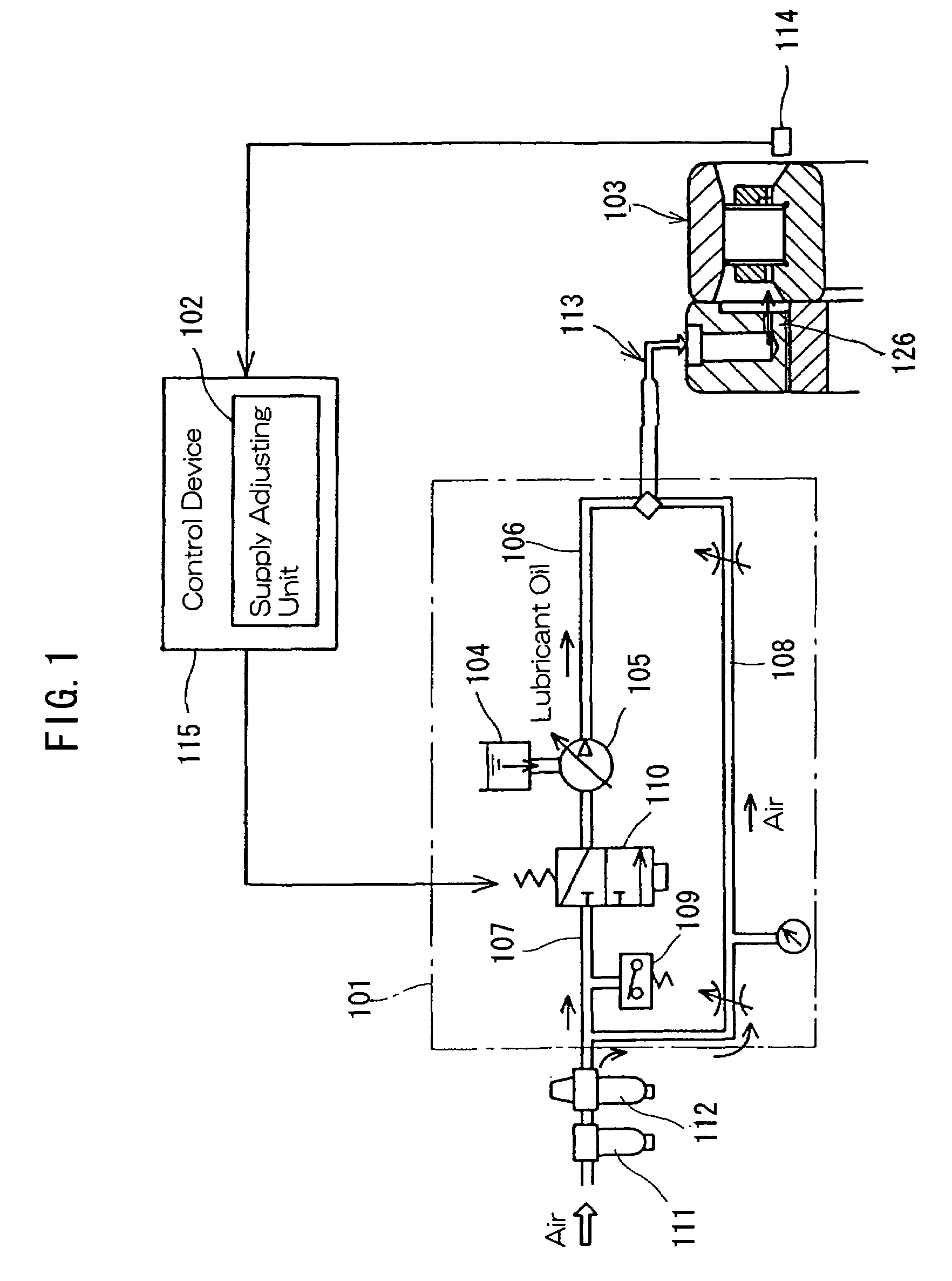 Method of and device for lubricating rolling bearings