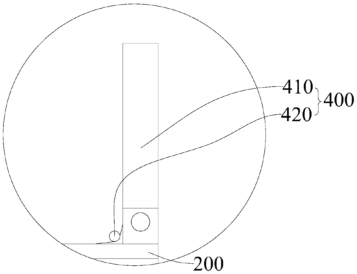 Artificial turf for court and using method of artificial turf