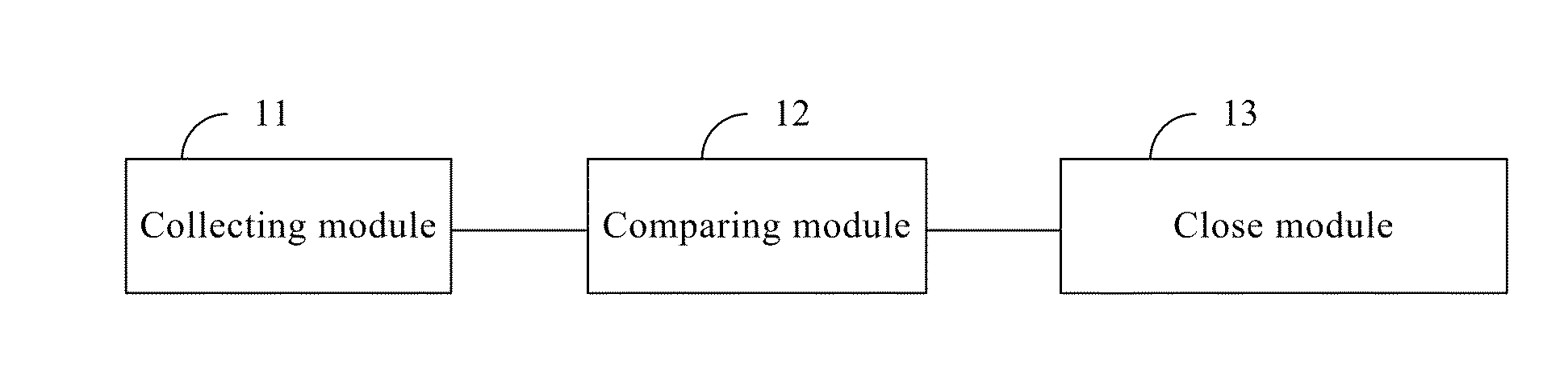 Processing Method for Earphone and User Equipment