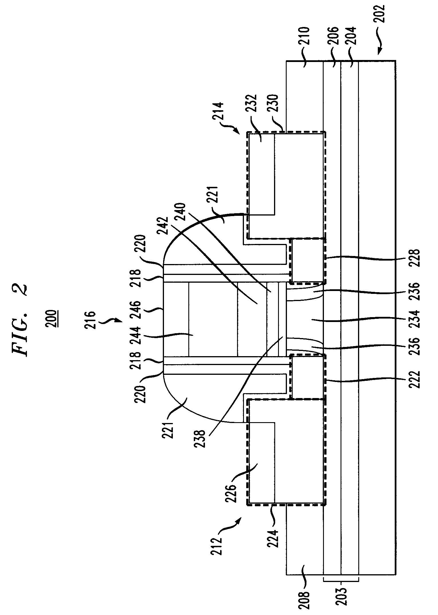 Metal-gated MOSFET devices having scaled gate stack thickness