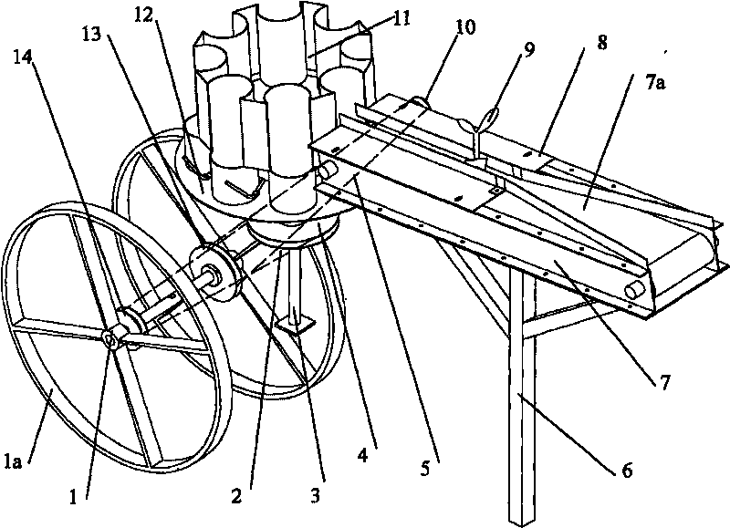 Conveying belt and rotating disc combination type seedling feeding device