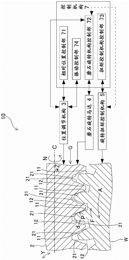 Tooth surface processing device and gear manufacturing method