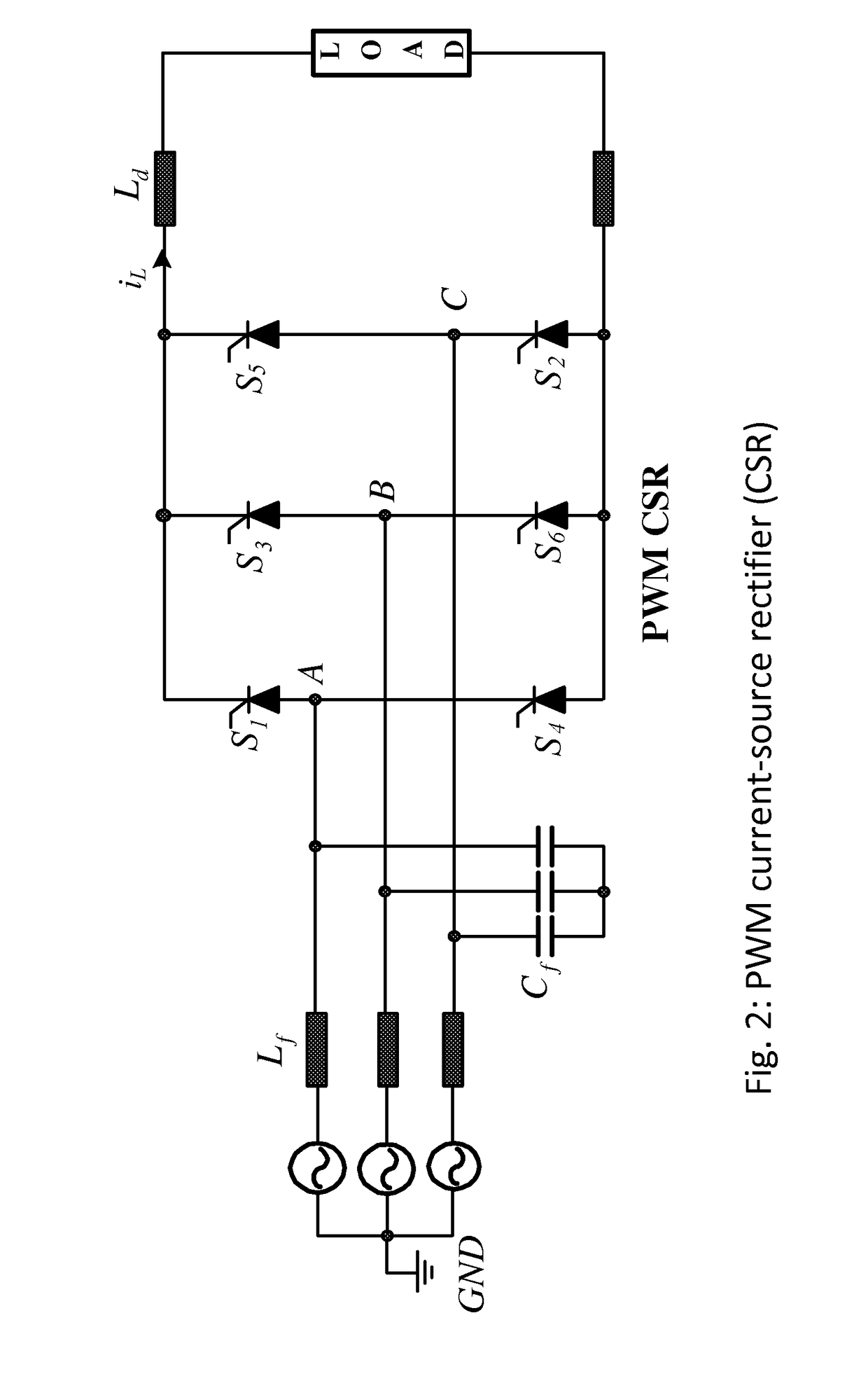 Space vector modulation for matrix converter and current source converter
