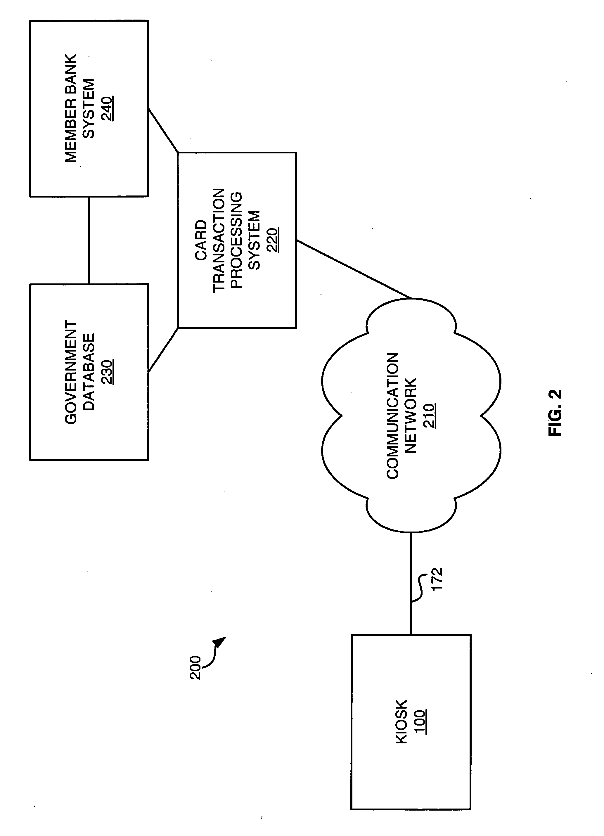 Systems and methods for banking transactions using a stored-value card