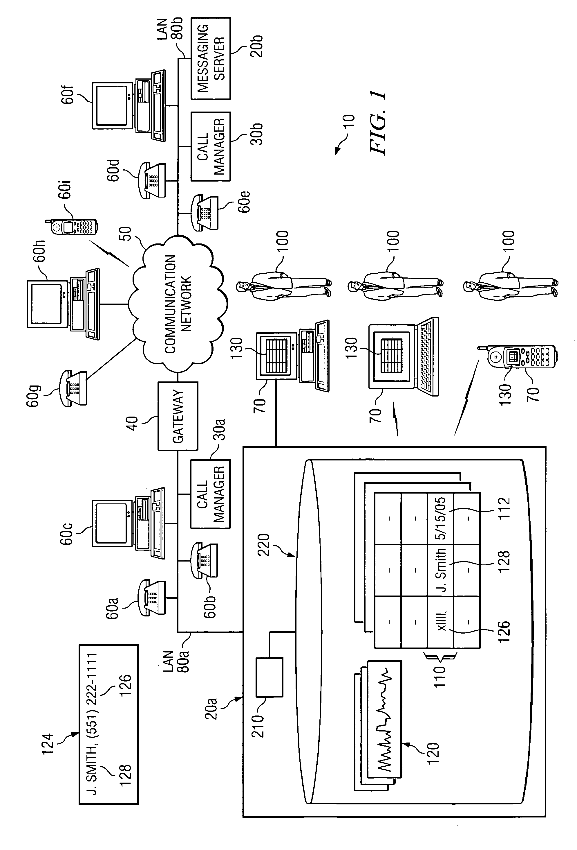 System and method for associating due dates with messages