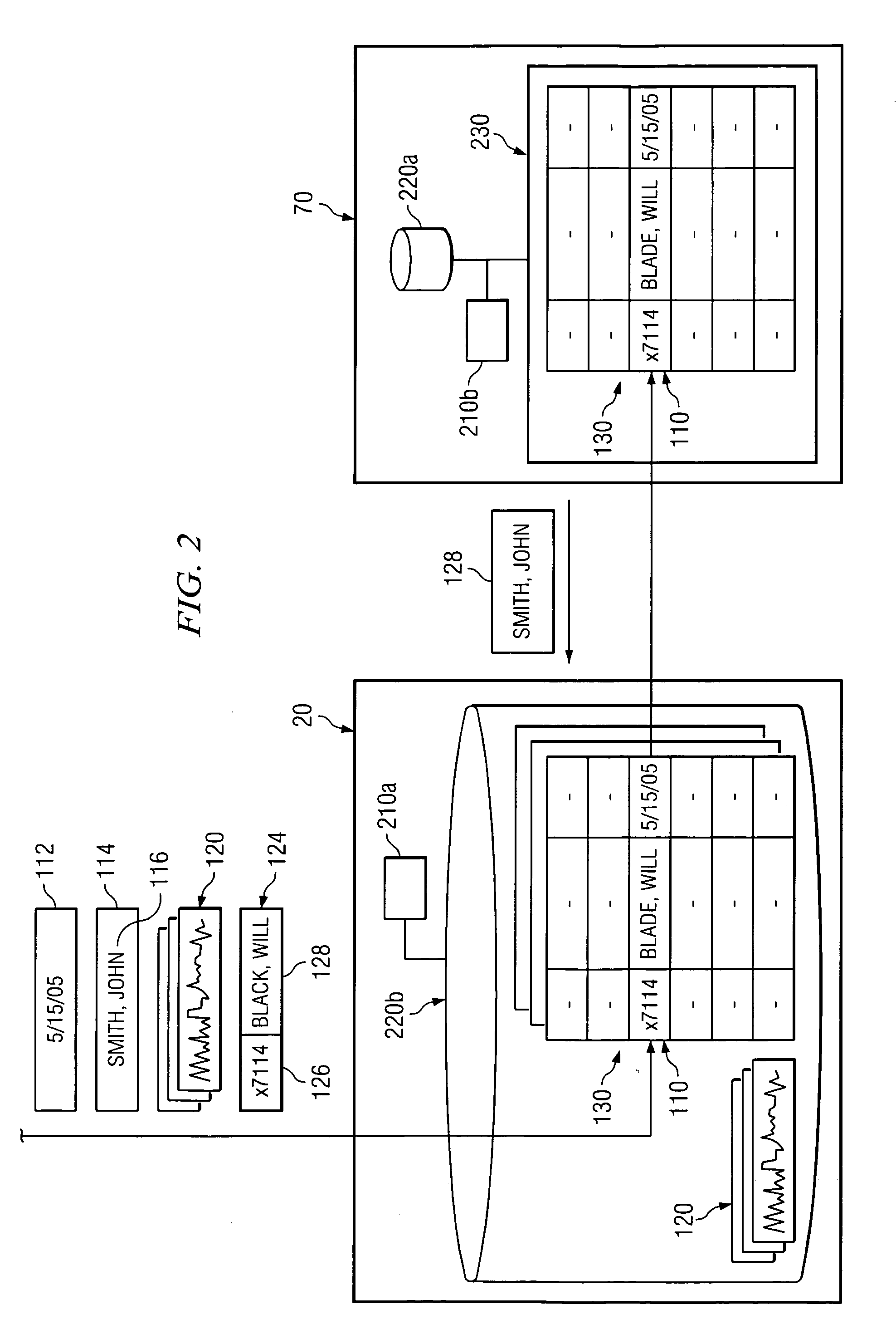 System and method for associating due dates with messages