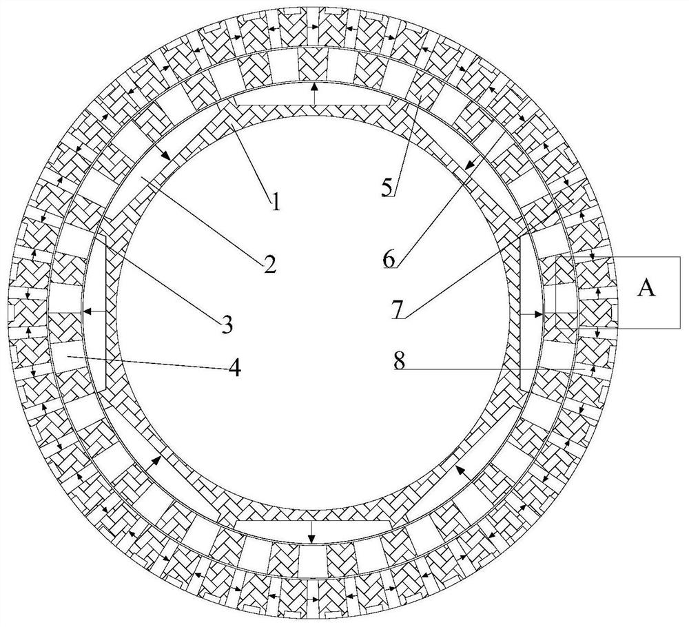 A magnetic gear device with slotted iron yoke