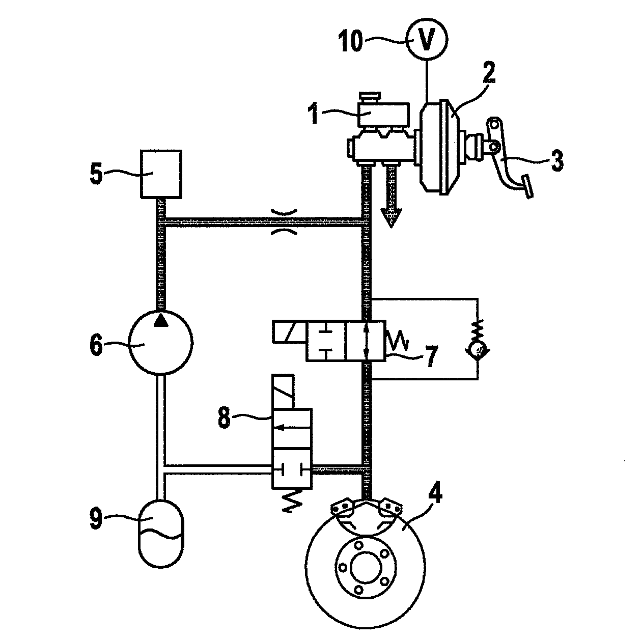 Braking system and a method for braking a vehicle in the case of abrupt changes in the friction coefficient