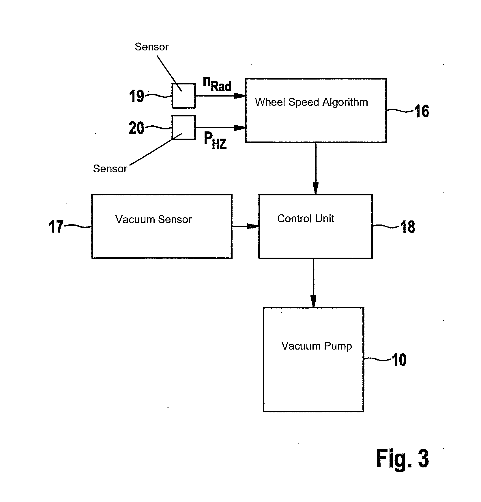 Braking system and a method for braking a vehicle in the case of abrupt changes in the friction coefficient