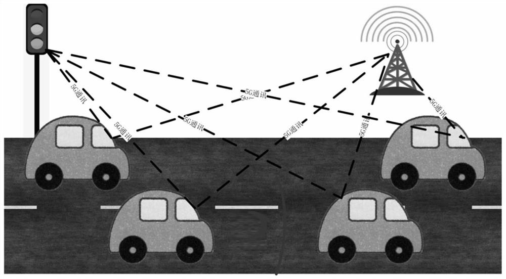 Driverless automobile dynamic lane changing track planning method based on Fraenet coordinate system