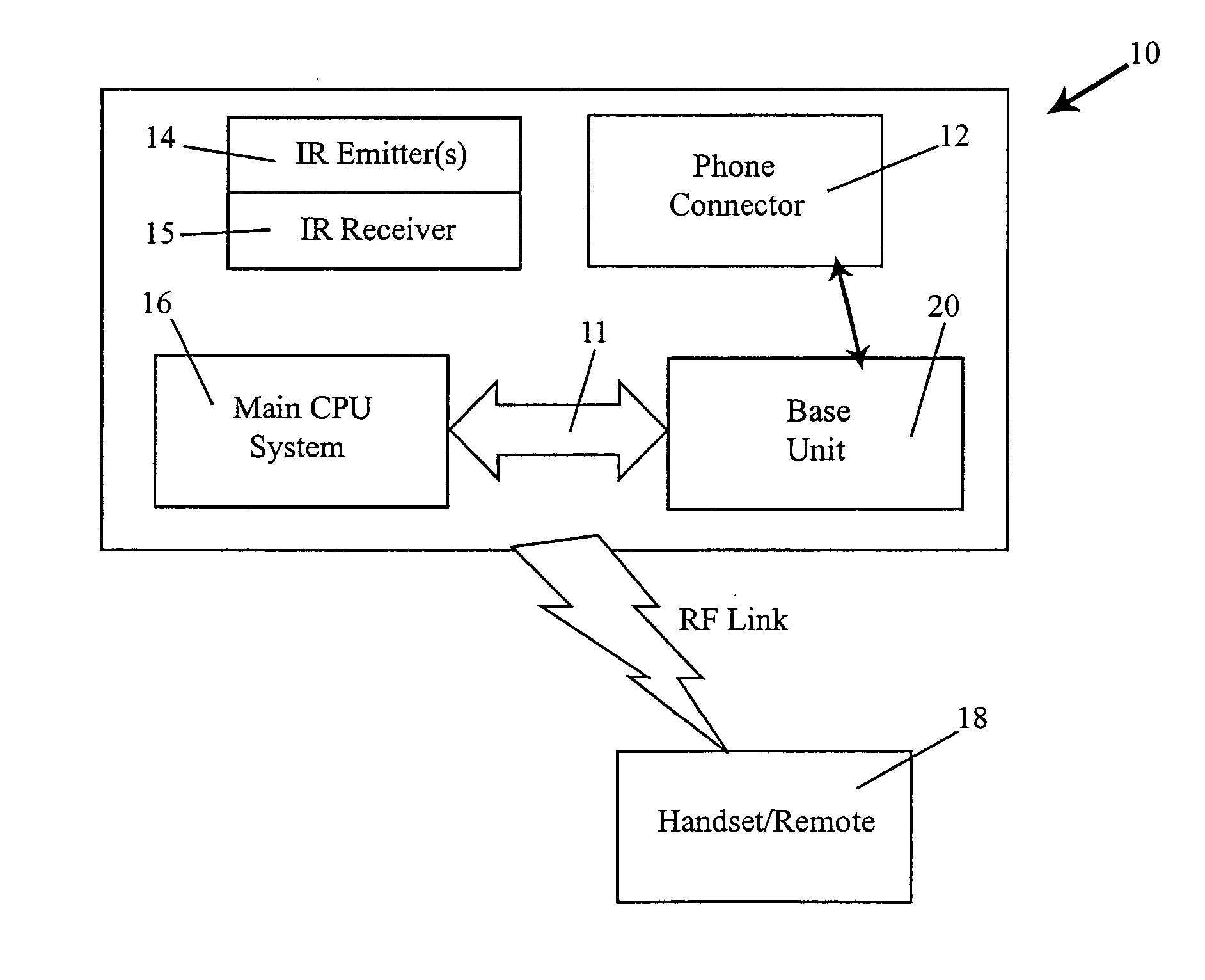 Radio frequency remote control apparatus and methodology