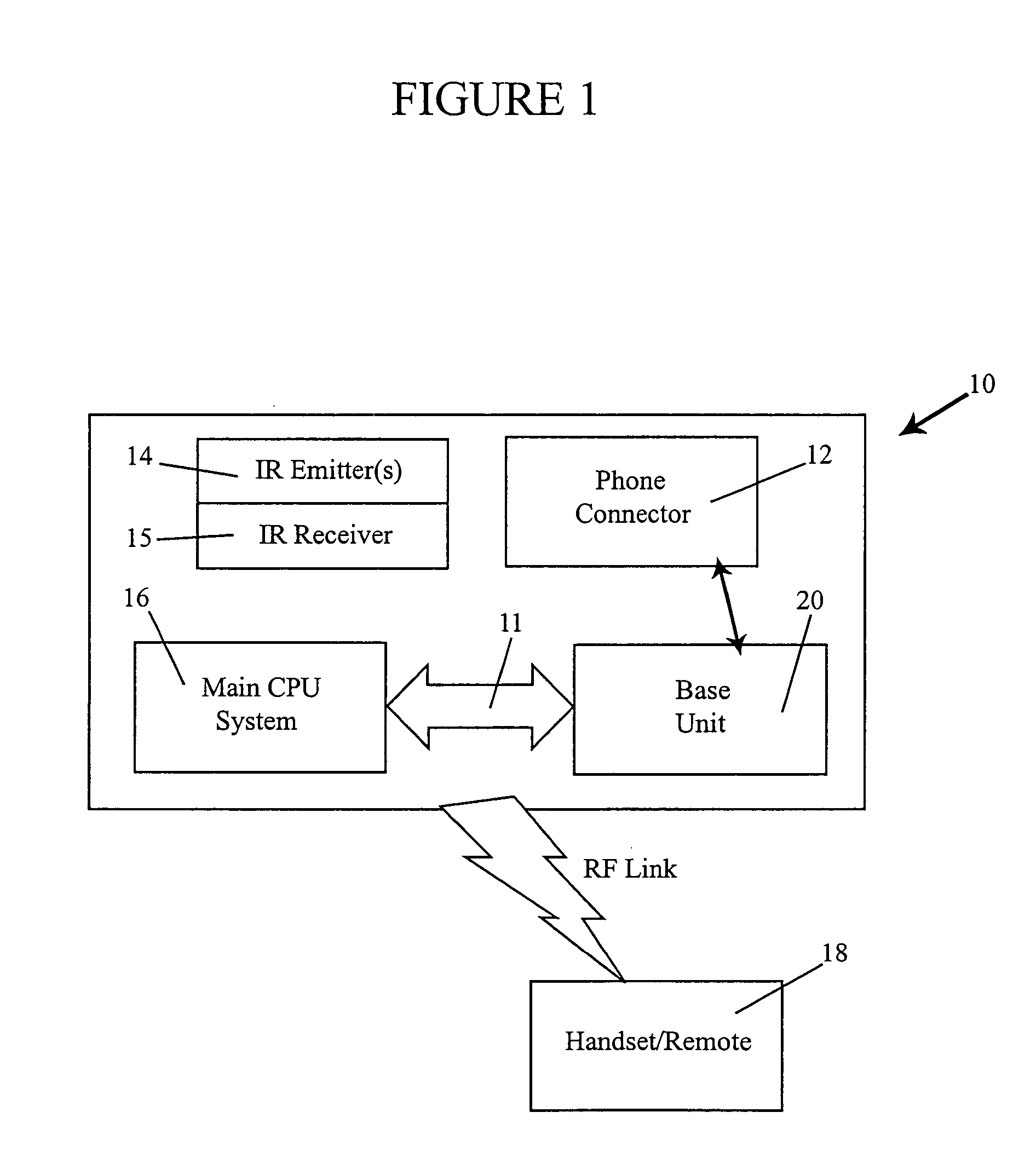 Radio frequency remote control apparatus and methodology