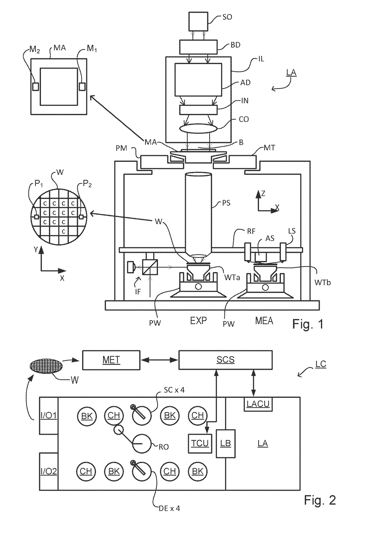 Inspection Apparatus and Method, Lithographic Apparatus, Method of Manufacturing Devices and Computer Program