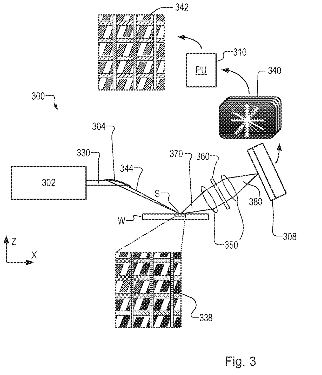 Inspection Apparatus and Method, Lithographic Apparatus, Method of Manufacturing Devices and Computer Program