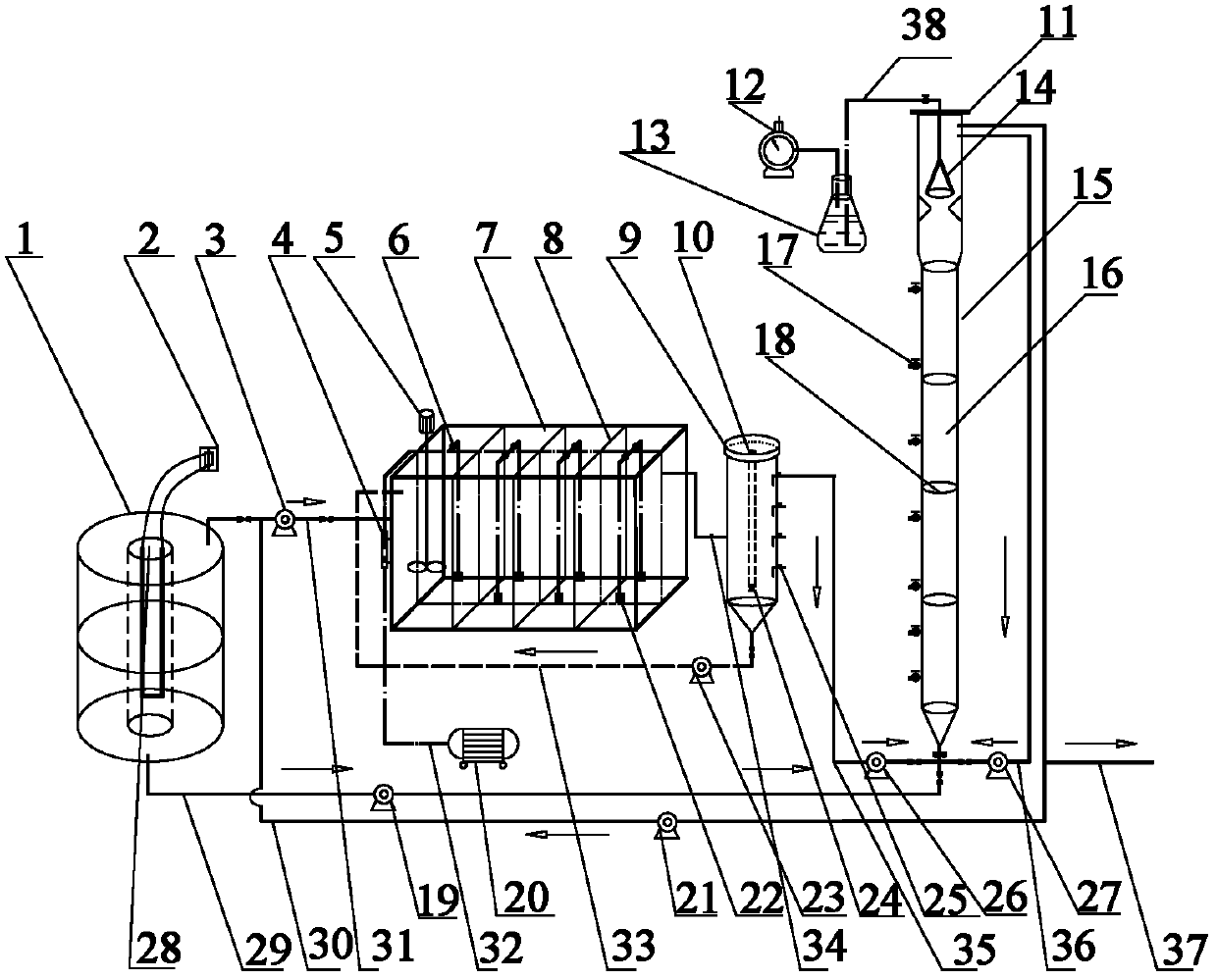 Device and method for combined denitrification of anoxic-oxic (A/O) shortcut nitrification and anaerobic ammonia oxidation of late-stage landfill leachate