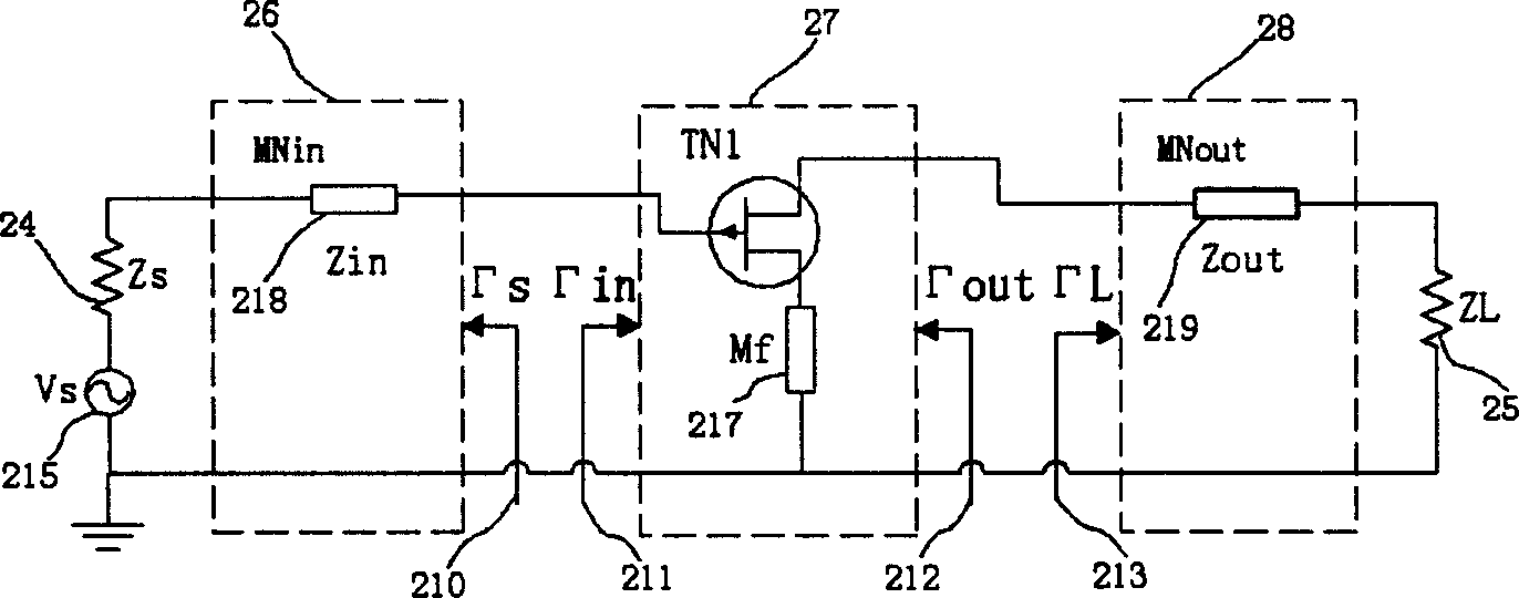 Optimized design method of microwave amplifying circuit
