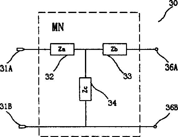 Optimized design method of microwave amplifying circuit