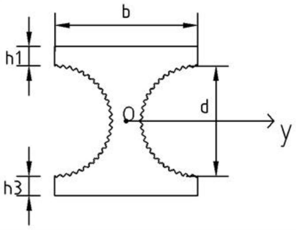 Rigidity measuring and calculating method for hollow floor with built-in corrugated cylinders