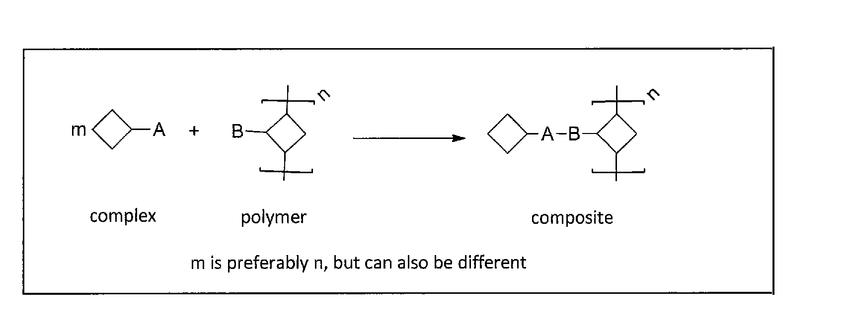 Method of covalently bonding an organic metal complex to a polymer
