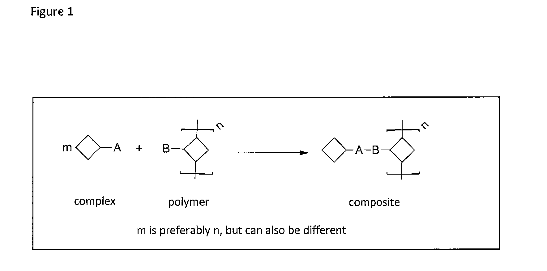 Method of covalently bonding an organic metal complex to a polymer