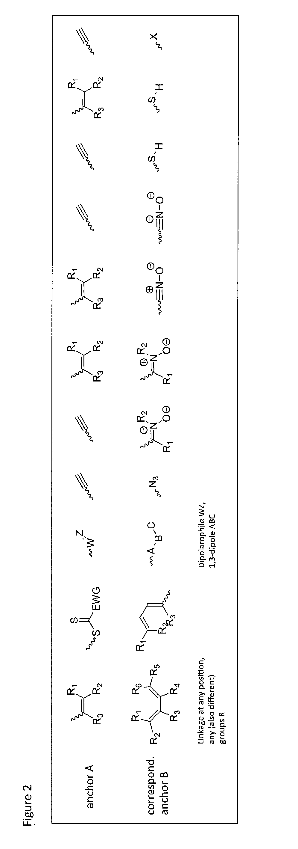 Method of covalently bonding an organic metal complex to a polymer