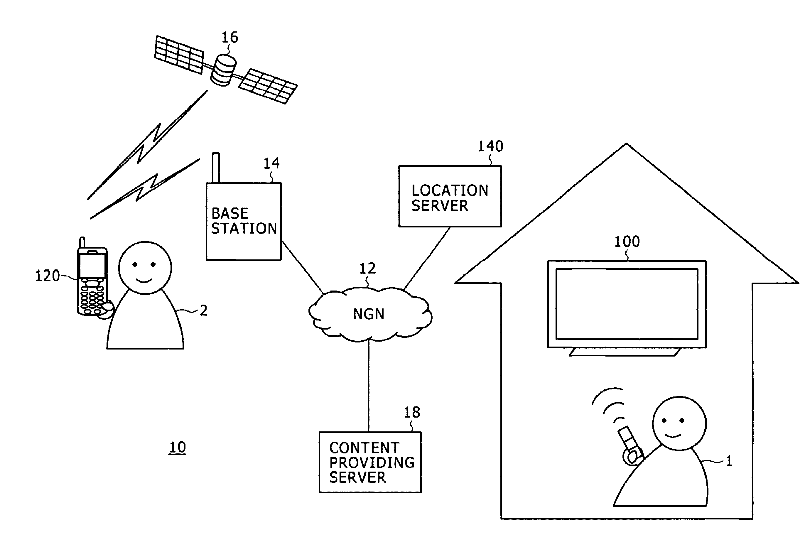 Content viewing system, content viewing apparatus, and viewing approval apparatus