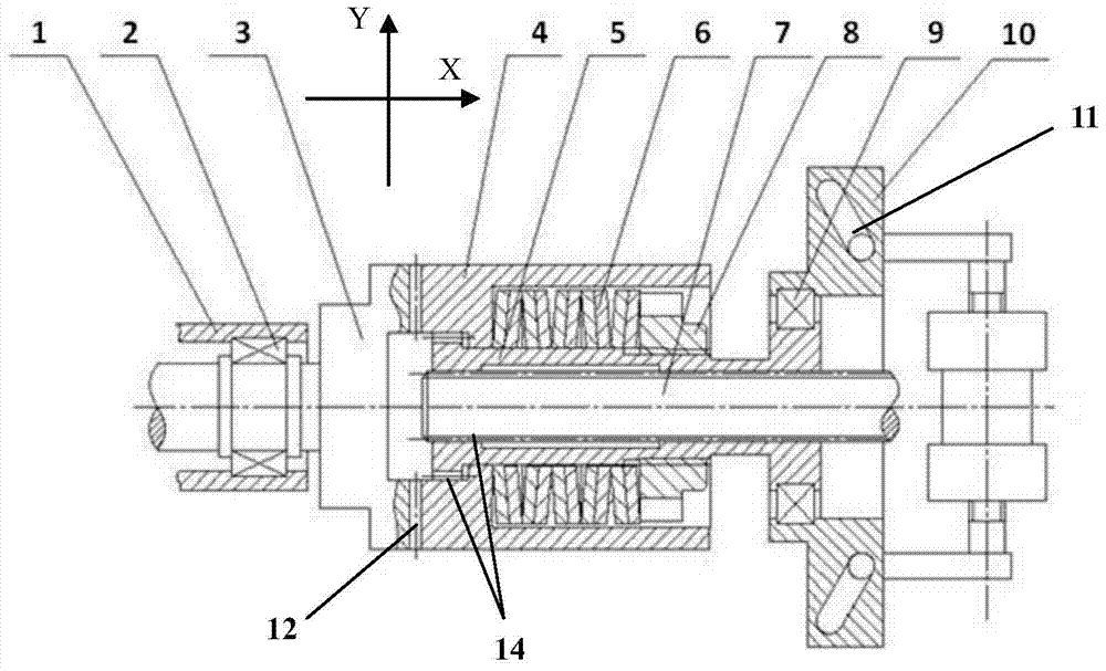 A self-locking clutch device