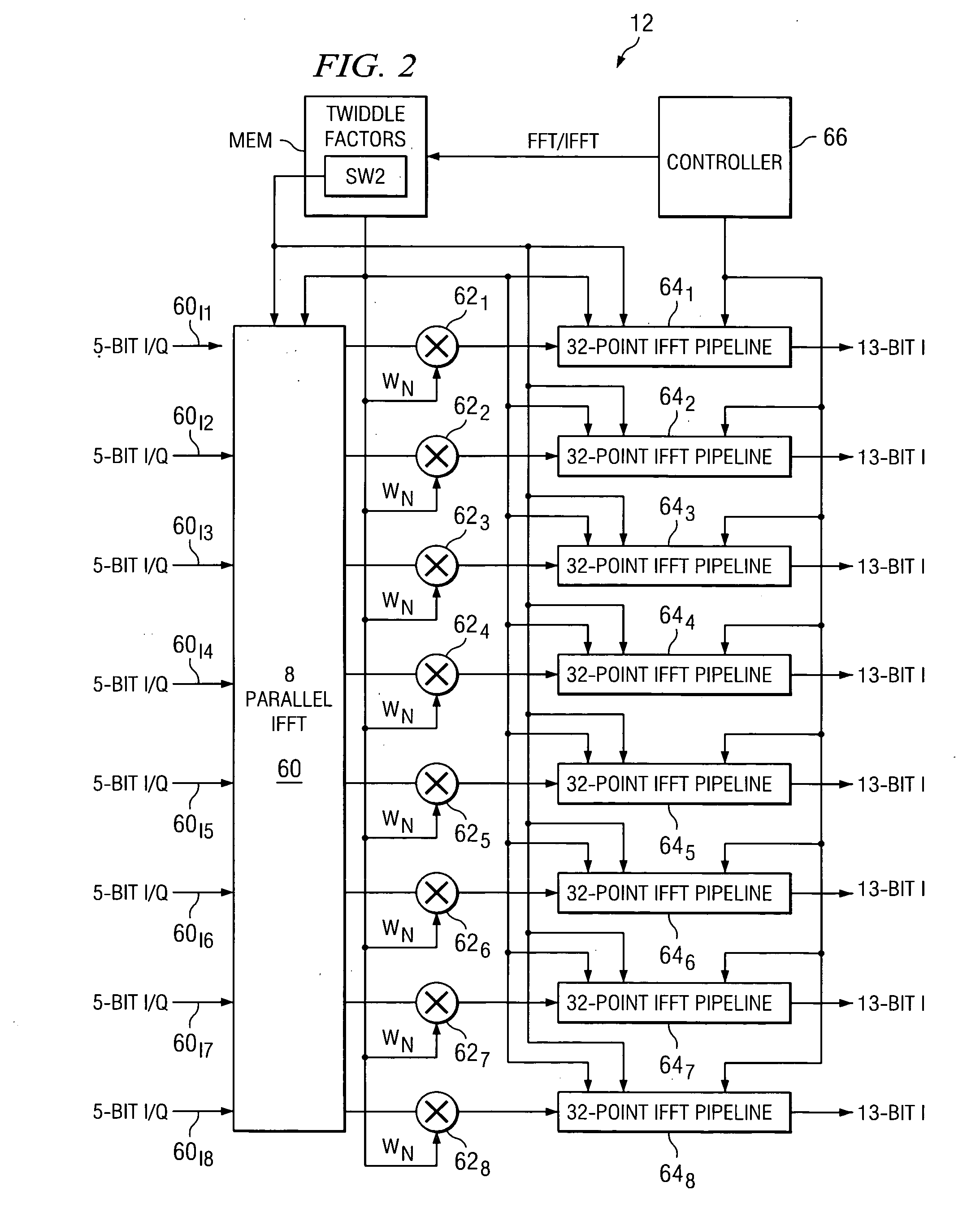 Combined IFFT and FFT system